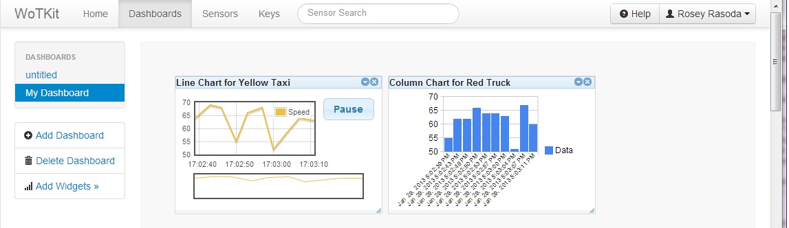 _images/Dashboard-Widgets.jpg